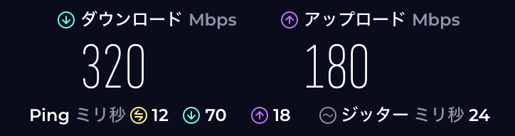 PIA接続時のネットワーク通信速度